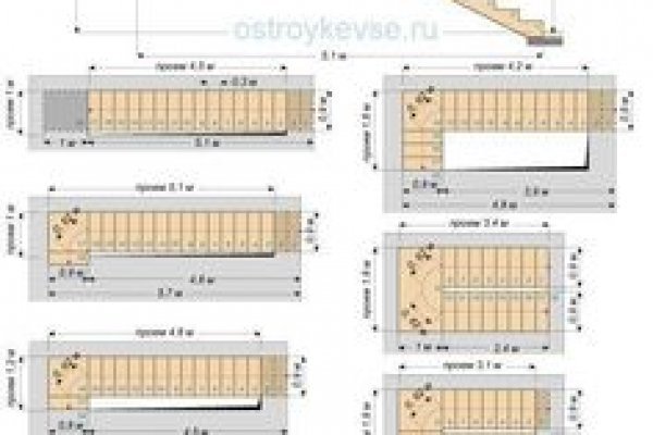 Пользователь не найден при входе на кракен