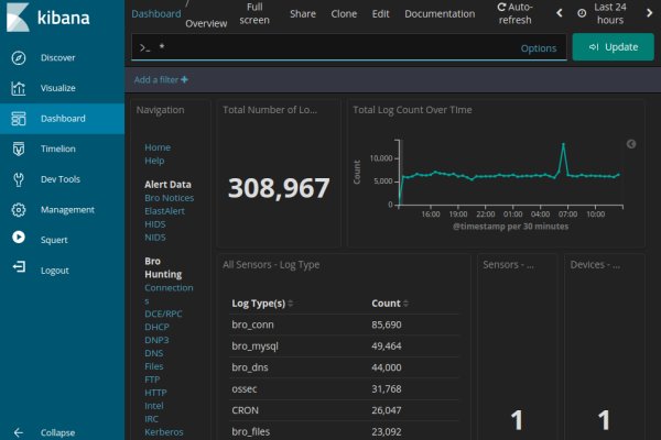 Кракен купить порошок krk market com