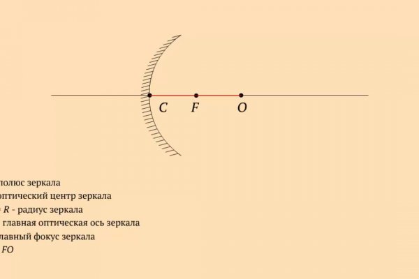 Зеркала на кракен kraken014 com